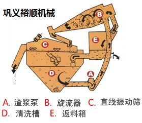 (x)ɰՙC(j)еa(chn)SļҺ